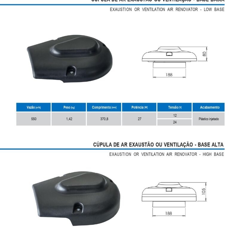 Cúpula de ar Exaustão ou Ventilação