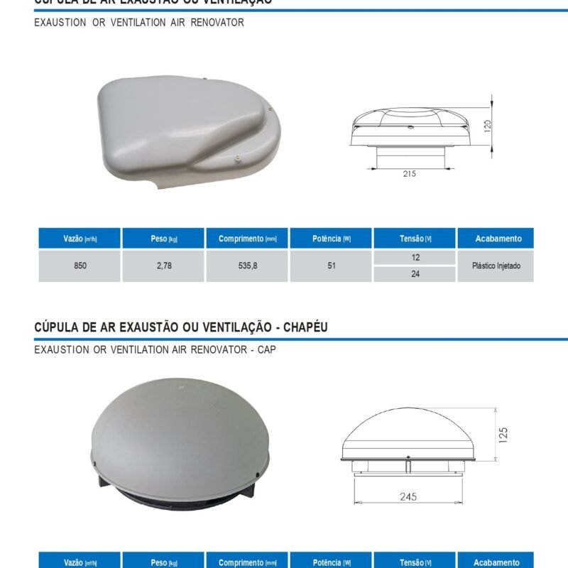 Cúpula de ar Exaustão ou Ventilação
